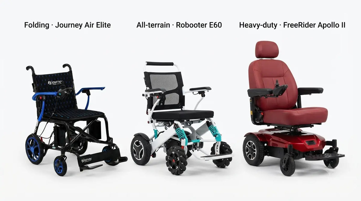 Three electric wheelchairs for different riders: the Journey Air Elite lightweight folding chair, the Robooter E60 all-terrain chair and the FreeRider Apollo II heavy-duty chair