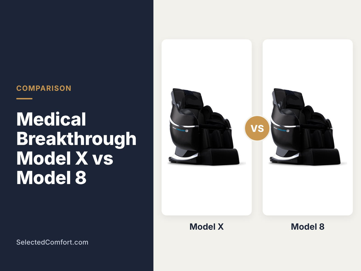 Medical Breakthrough Model X vs Model 8 massage chair comparison banner showing both chairs side by side