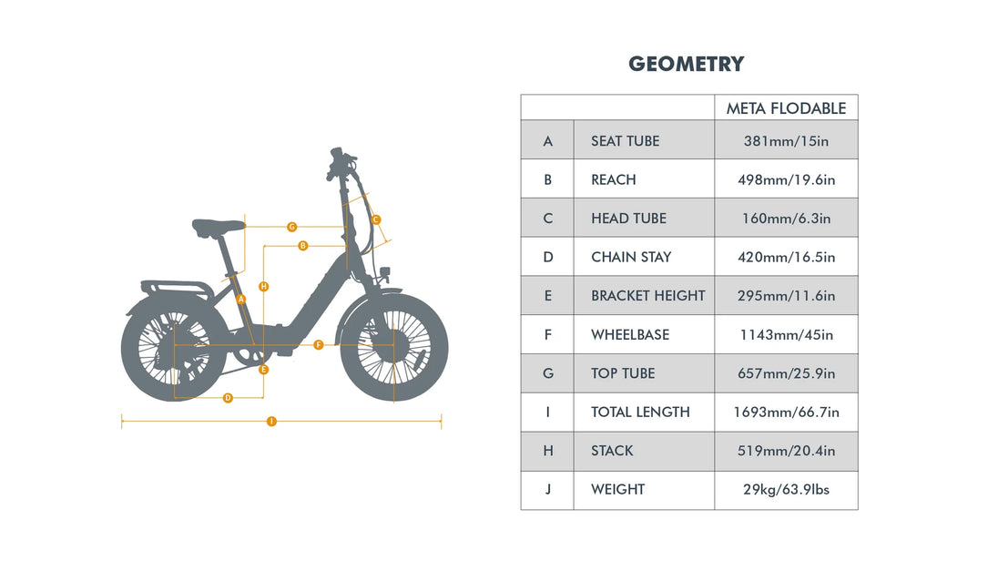 EUNORAU Defender 48V 500W Fat Tire eBike 80mi Dual Battery 27.5"