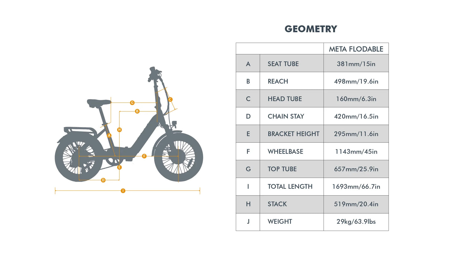 EUNORAU Defender 48V 500W Fat Tire eBike 80mi Dual Battery 27.5"