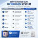 Tecnotu 1500ml High Flow Hydrogen Inhalation Machine SPE PEM 99.99%