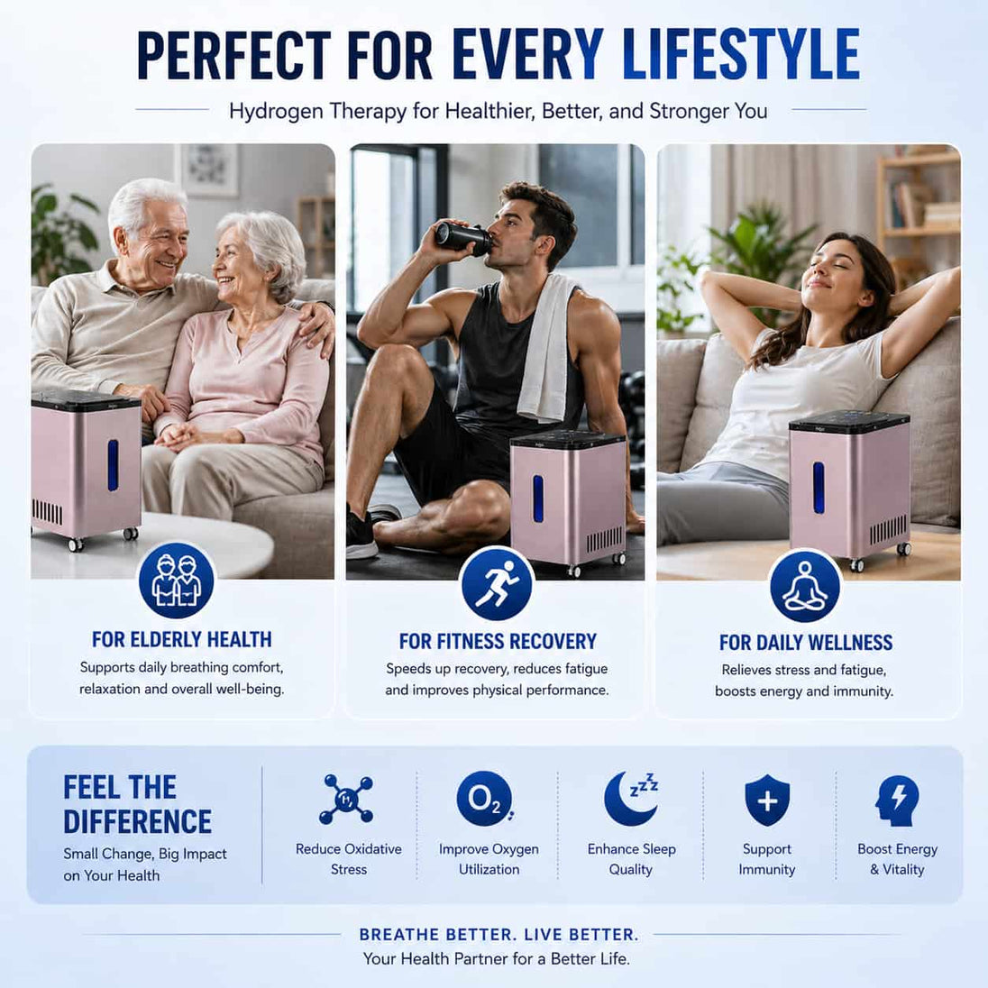 Tecnotu 1500ml High Flow Hydrogen Inhalation Machine SPE PEM 99.99%