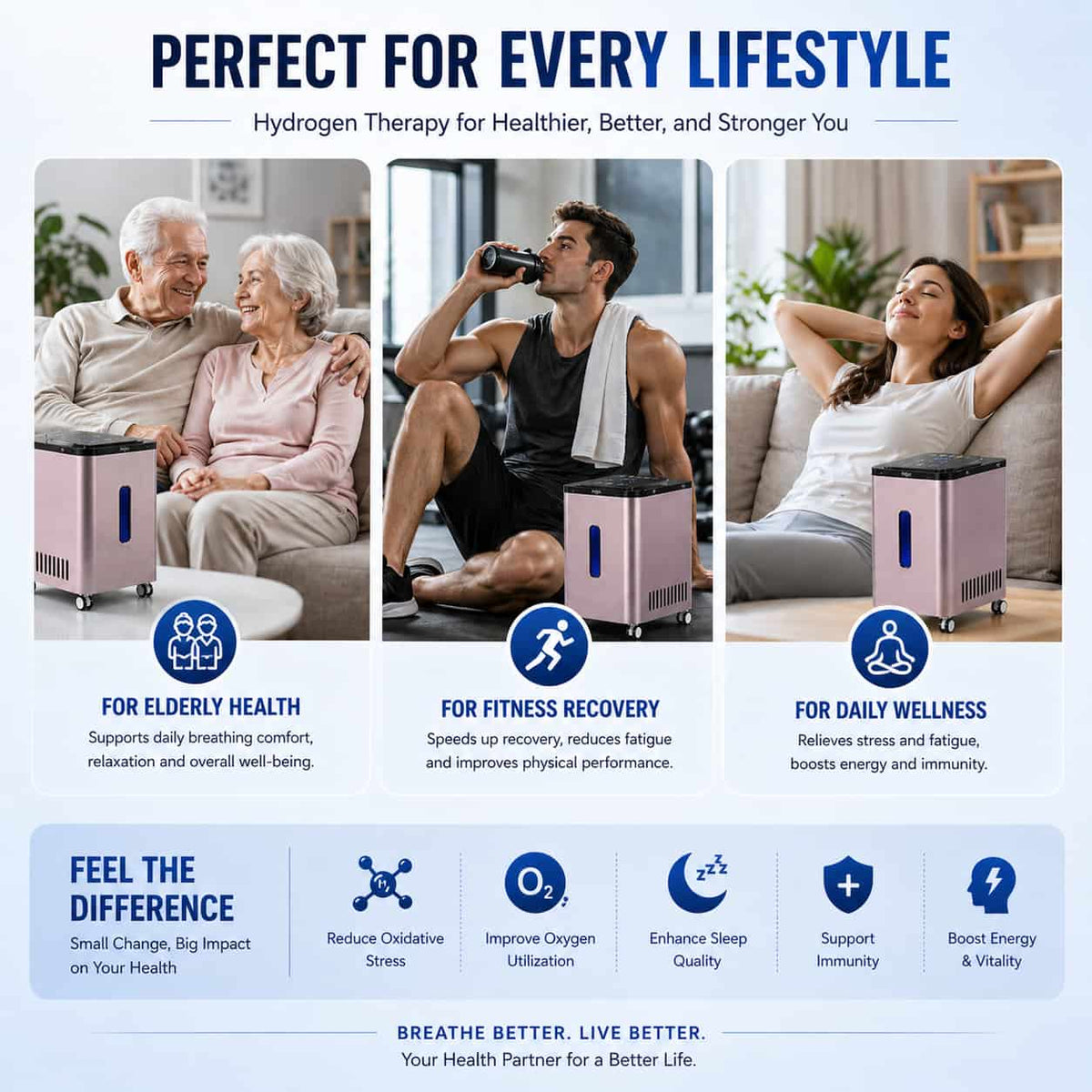 Tecnotu 1500ml High Flow Hydrogen Inhalation Machine SPE PEM 99.99%