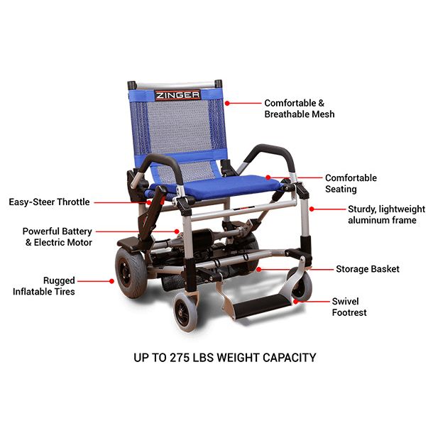 Journey Zinger folding power chair – image 5