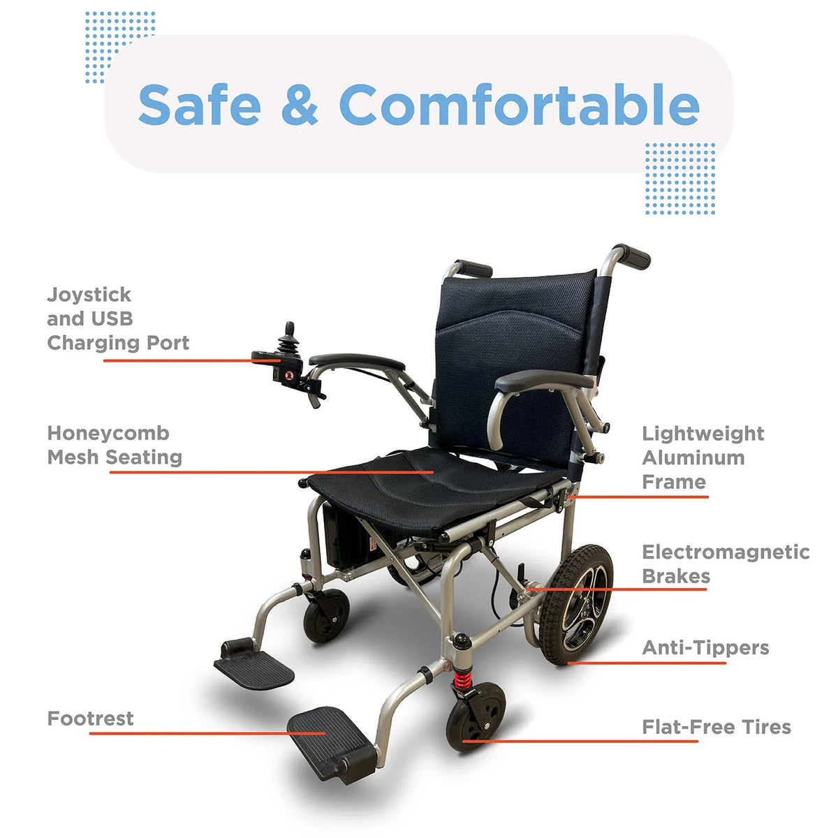 Journey Air lightweight folding power chair – image 5
