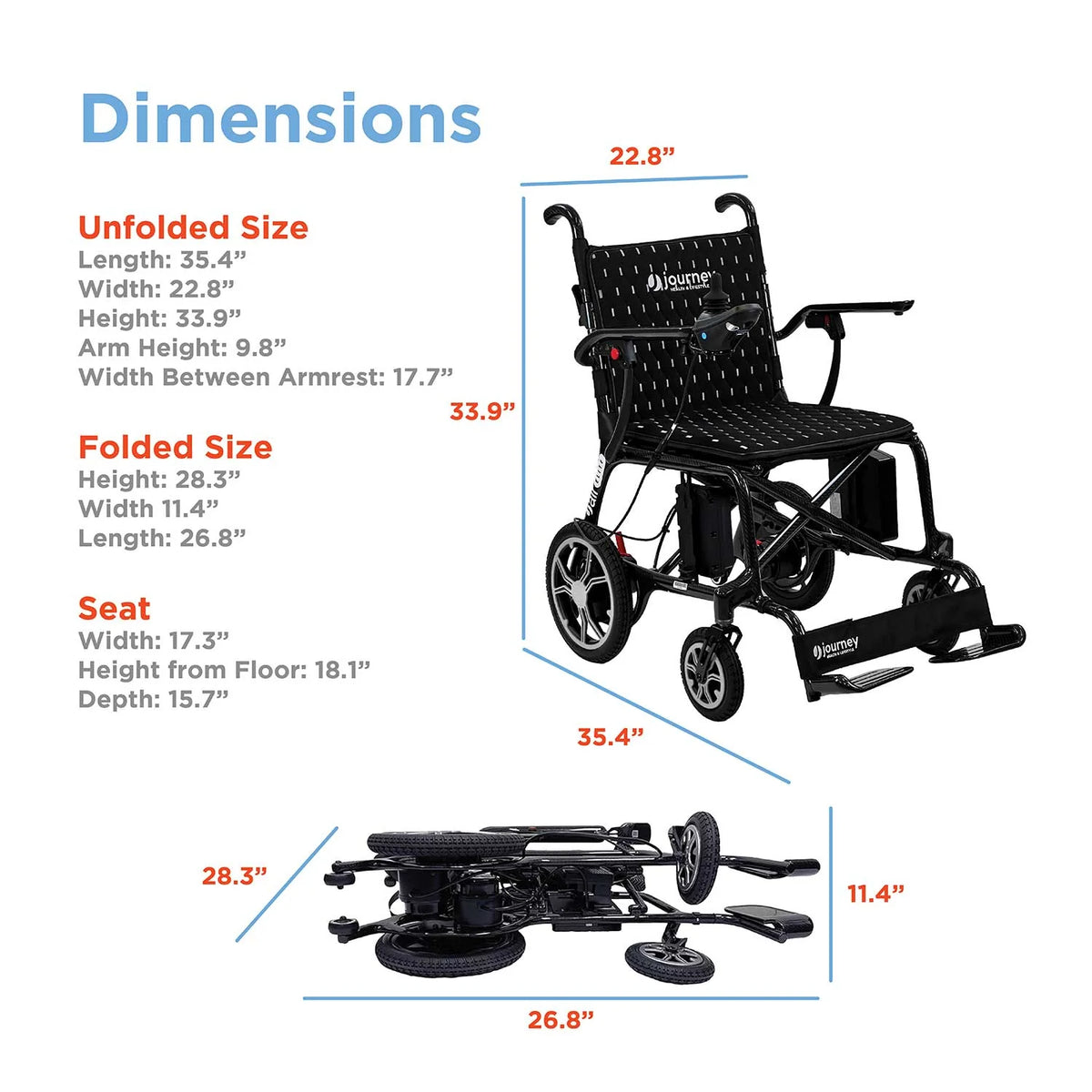 Journey Air Elite folding power chair – image 6