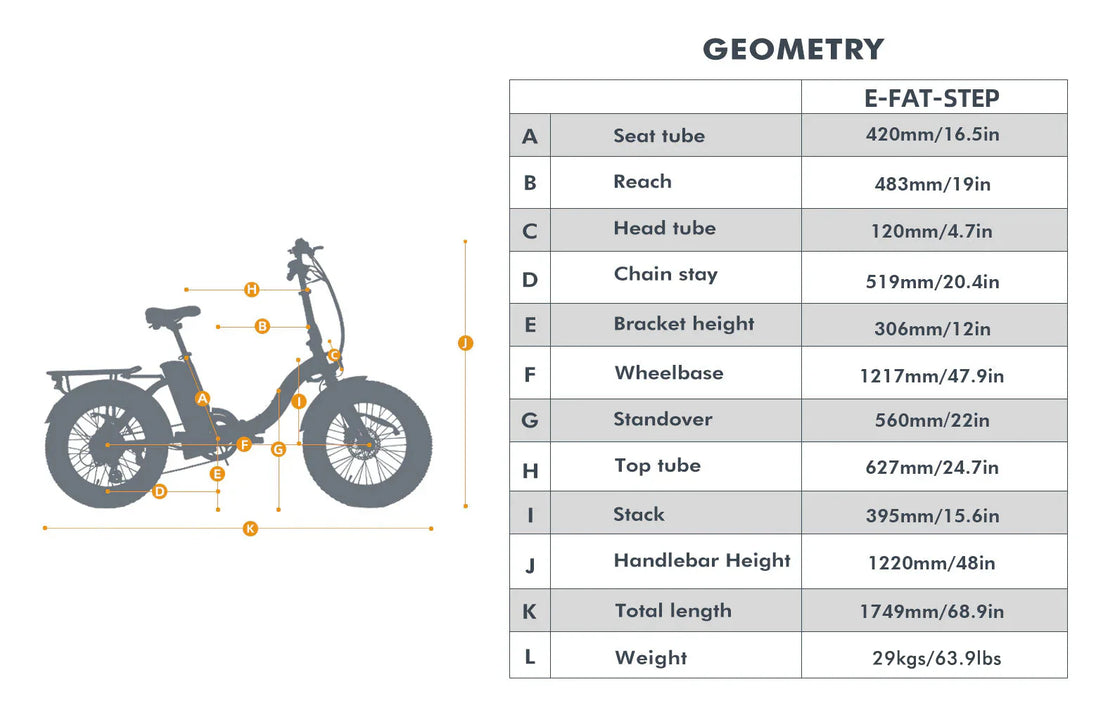 EUNORAU E-Fat-MN 48V 500W Folding Fat Tire eBike 20" 50mi Range
