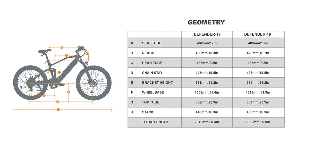 EUNORAU Defender 48V 500W Fat Tire eBike 80mi Dual Battery 27.5"