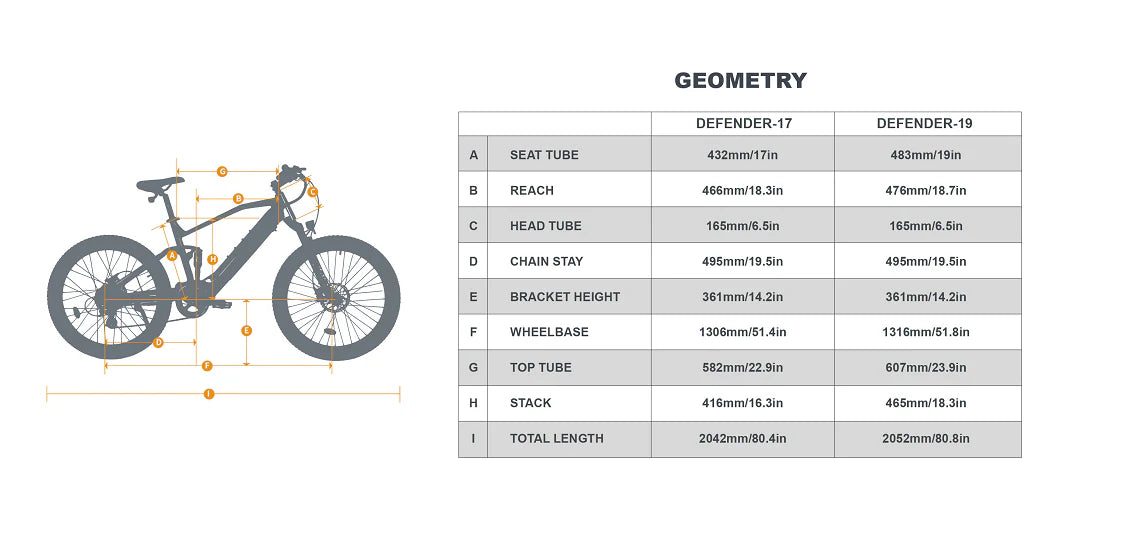 EUNORAU Defender 48V 500W Fat Tire eBike 80mi Dual Battery 27.5"