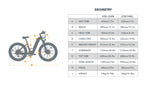 EUNORAU Fat-AWD 2.0 48V Dual 500W Motor Fat Tire eBike 80mi LG