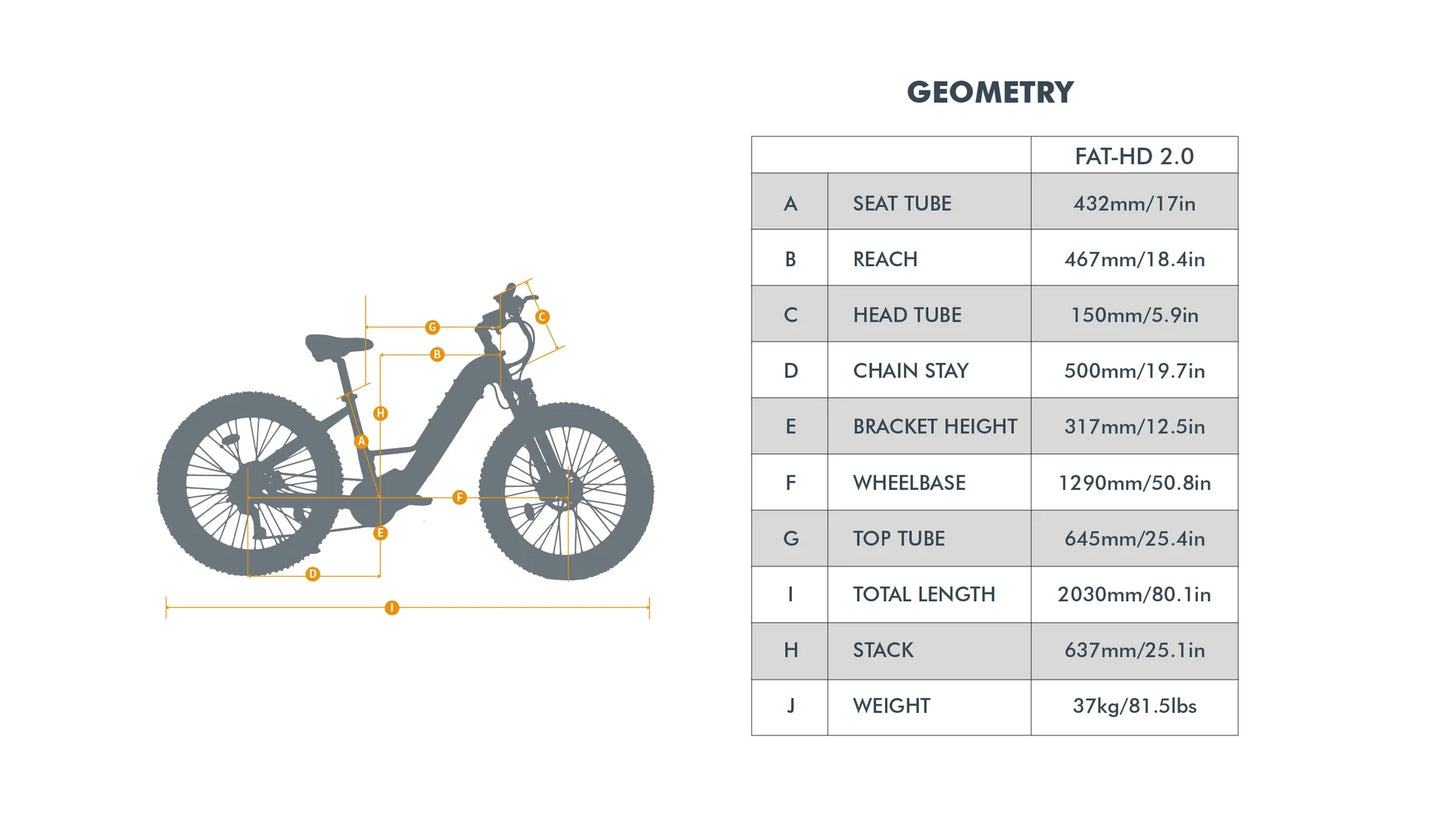 EUNORAU Fat-HD 2.0 48V 1000W BAFANG Mid-Drive Fat Tire eBike 80mi