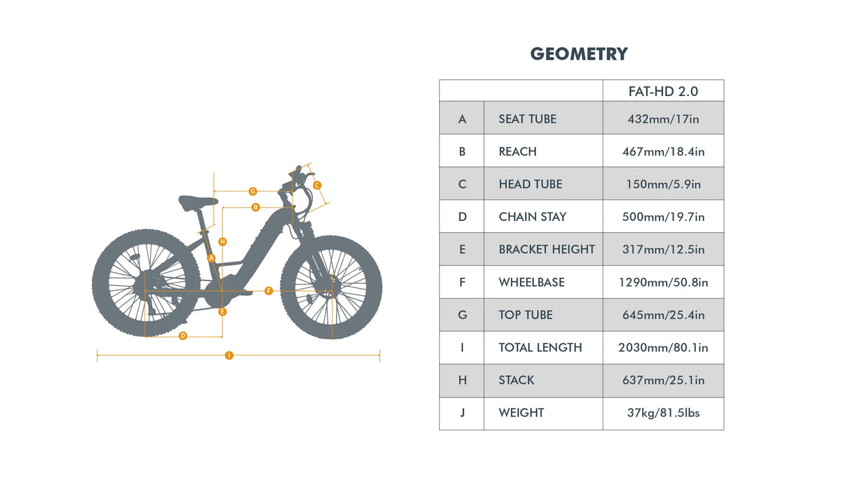 EUNORAU Fat-HD 2.0 48V 1000W BAFANG Mid-Drive Fat Tire eBike 80mi