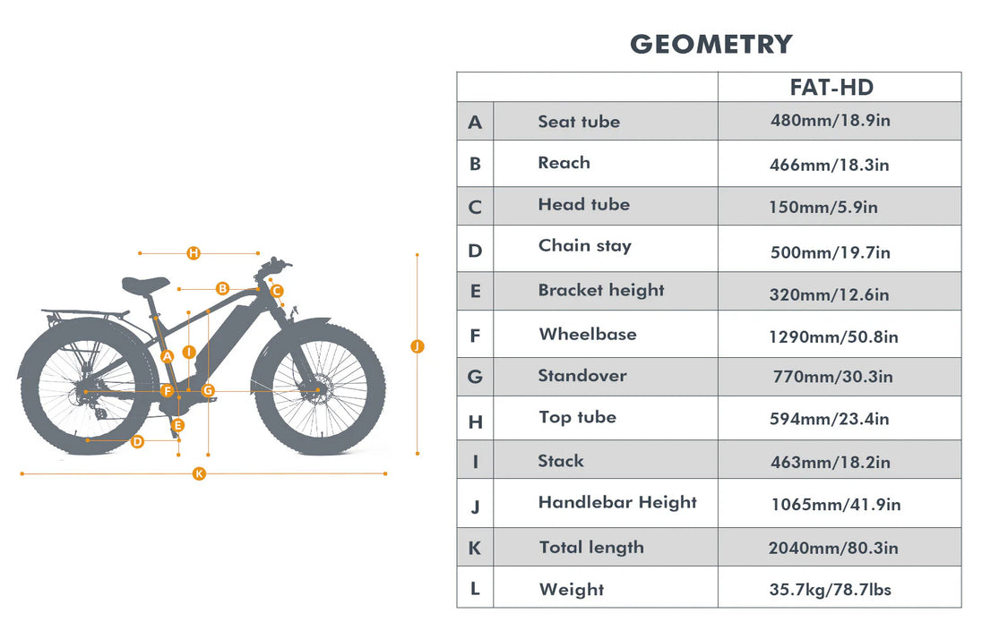 Eunorau 48V 1000W BAFANG Mid-Motor eBike 60mi 26" Fat Tire 7spd