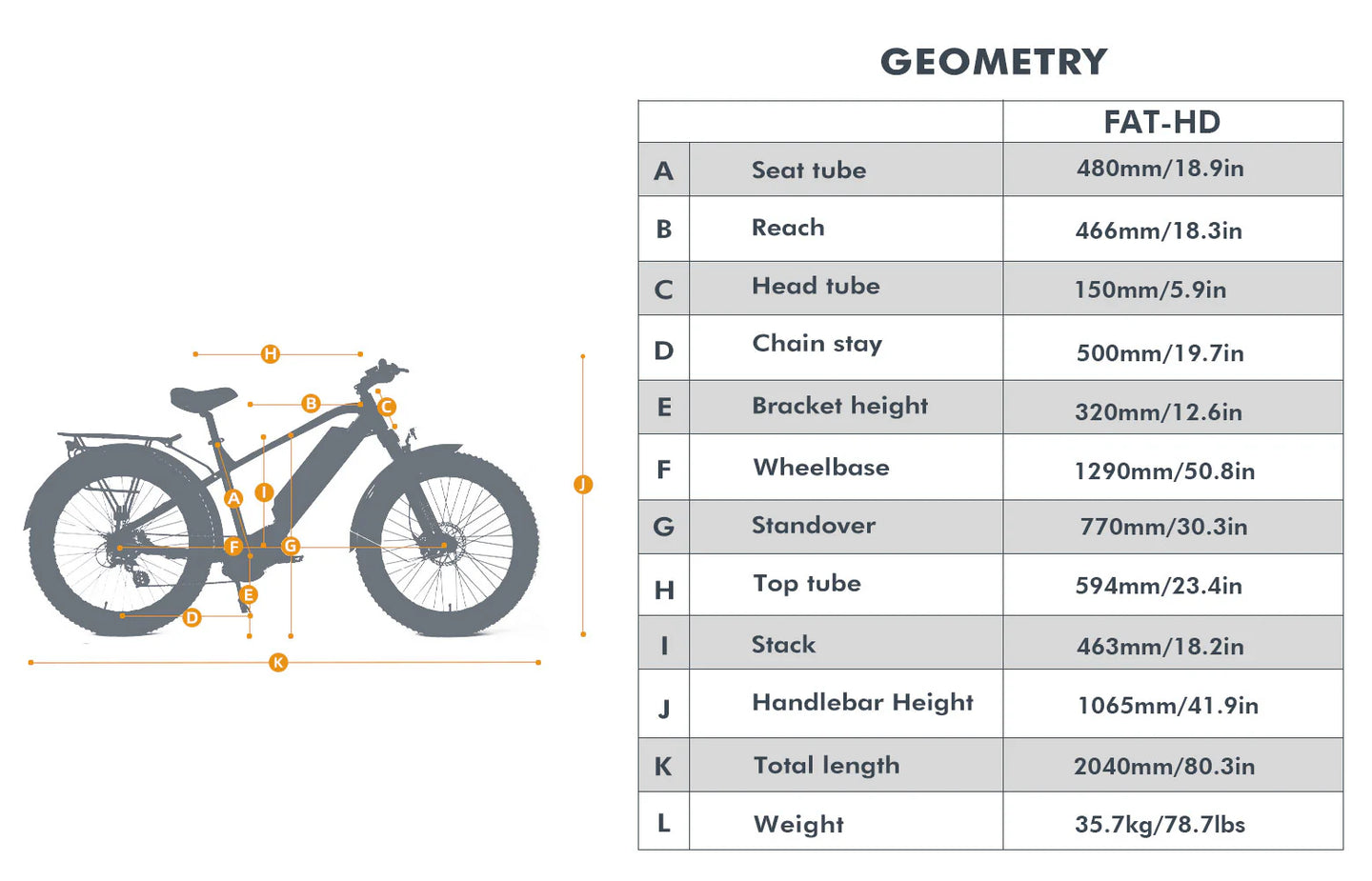 Eunorau 48V 1000W BAFANG Mid-Motor eBike 60mi 26" Fat Tire 7spd