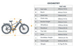 Eunorau 48V 1000W BAFANG Mid-Motor eBike 60mi 26" Fat Tire 7spd
