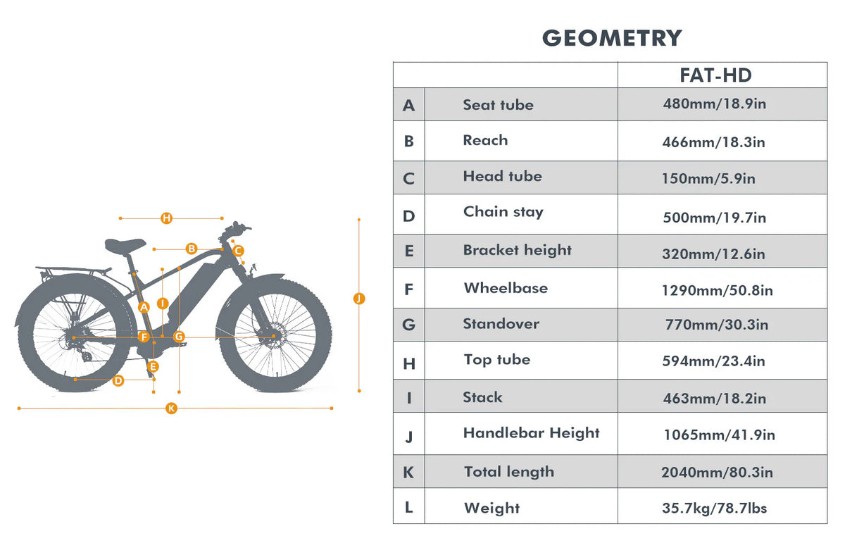 Eunorau 48V 1000W BAFANG Mid-Motor eBike 60mi 26" Fat Tire 7spd