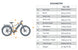 Eunorau 48V 1000W BAFANG Mid-Motor eBike 60mi 26" Fat Tire 7spd