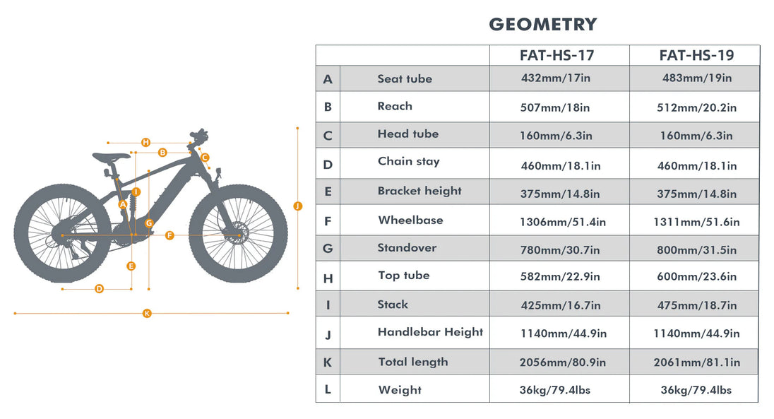EUNORAU Fat-HS Hunter X8 48V 1000W BAFANG Mid-Drive Fat eBike
