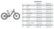 EUNORAU Fat-HS Hunter X8 48V 1000W BAFANG Mid-Drive Fat eBike