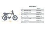 EUNORAU Flash AWD 52V 1500W Dual Motor Triple Battery eBike 220mi