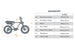 EUNORAU Flash AWD 52V 1500W Dual Motor Triple Battery eBike 220mi