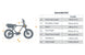 EUNORAU Flash 2.0 52V 1000W Mid-Drive Triple Battery eBike 220mi