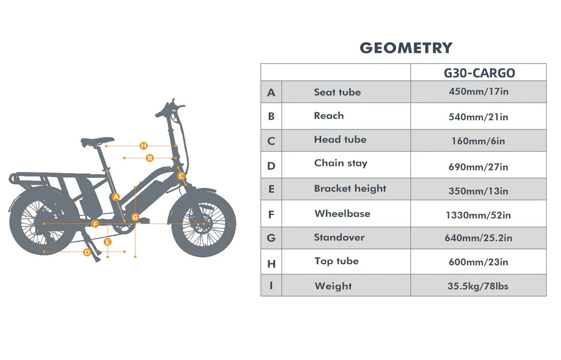 EUNORAU G30-Cargo 2.0 48V 500W Long-Tail Cargo eBike 440lbs 20"
