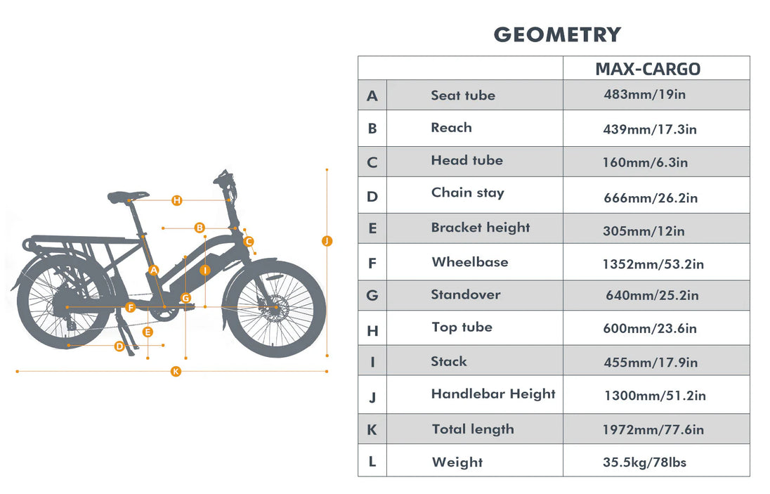EUNORAU Max-Cargo 2.0 48V 750W Long-Tail Cargo eBike 440lbs 80mi