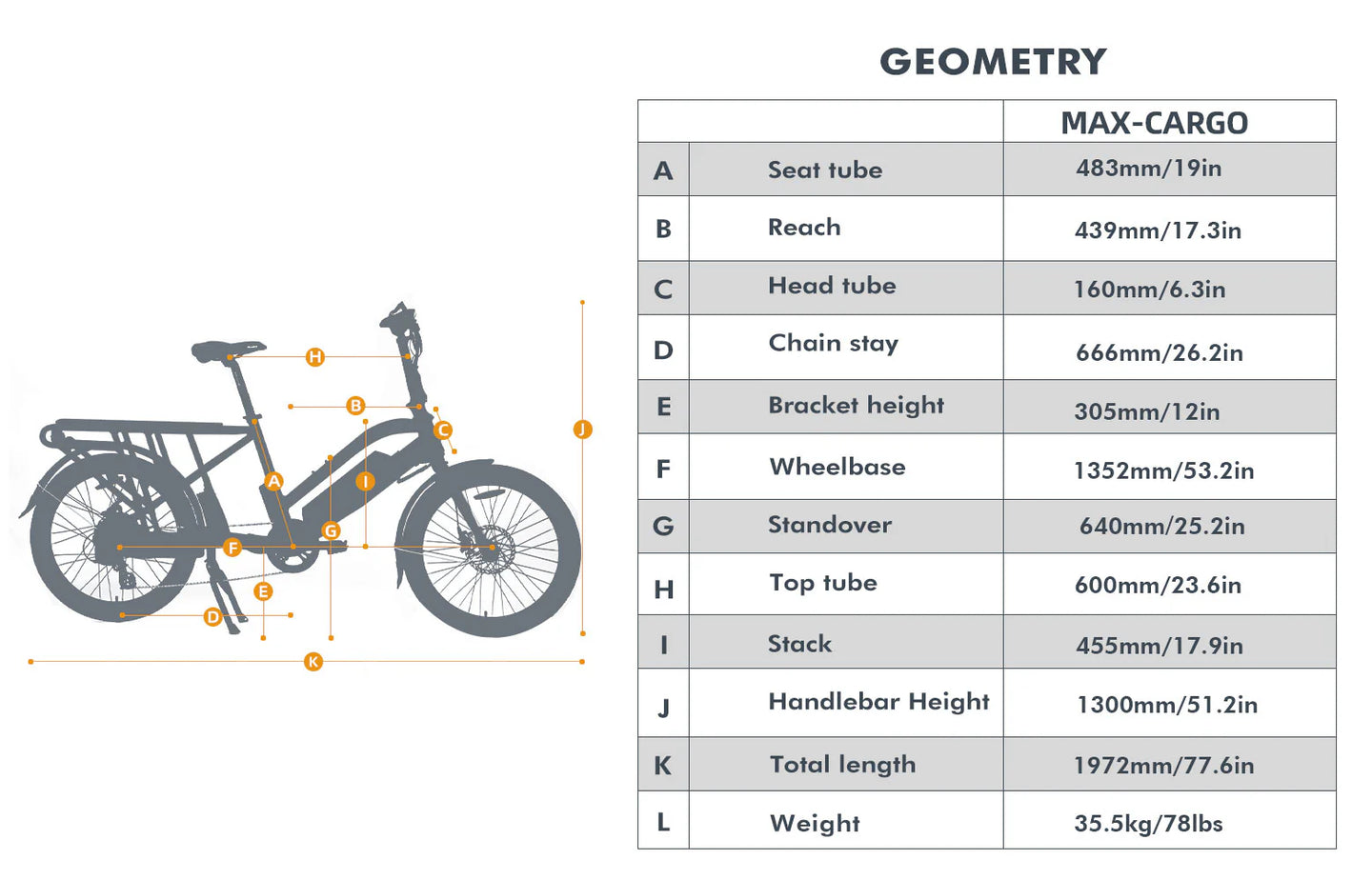 EUNORAU Max-Cargo 2.0 48V 750W Long-Tail Cargo eBike 440lbs 80mi