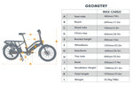 EUNORAU Max-Cargo 2.0 48V 750W Long-Tail Cargo eBike 440lbs 80mi