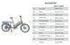 EUNORAU Max-Cargo 2.0 48V 750W Long-Tail Cargo eBike 440lbs 80mi