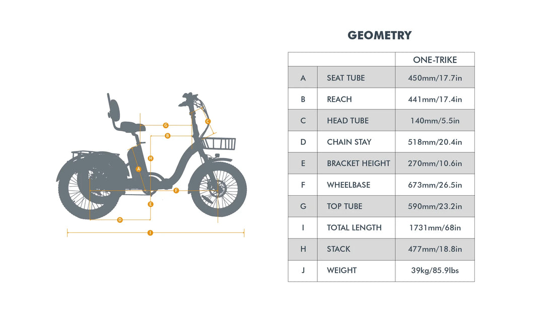 EUNORAU One-Trike 2.0 48V 500W Electric Trike Folding 440lbs 50mi