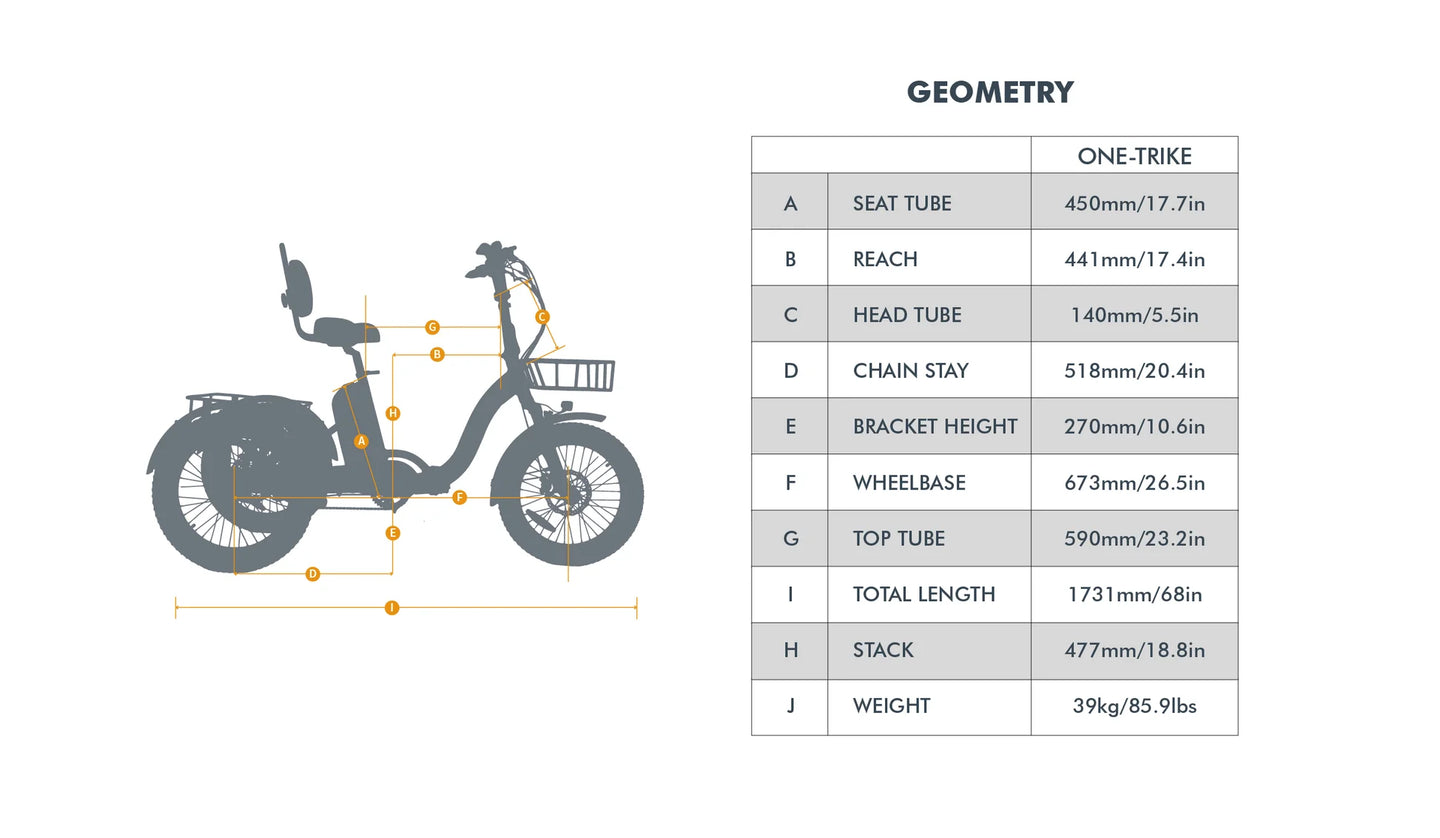 EUNORAU One-Trike 2.0 48V 500W Electric Trike Folding 440lbs 50mi