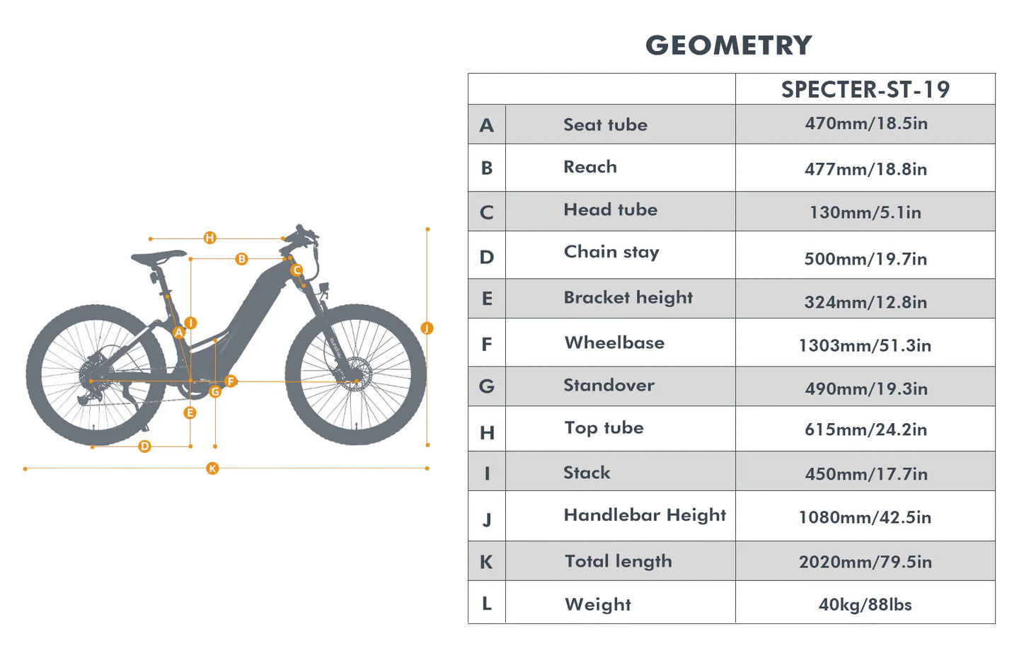 EUNORAU Specter-ST 2.0 48V 1000W BAFANG M620 Full Suspension eBike