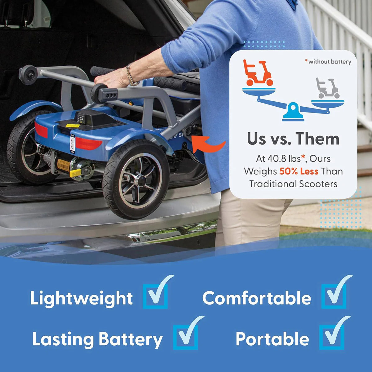 Journey So Lite Folding Mobility Scooter