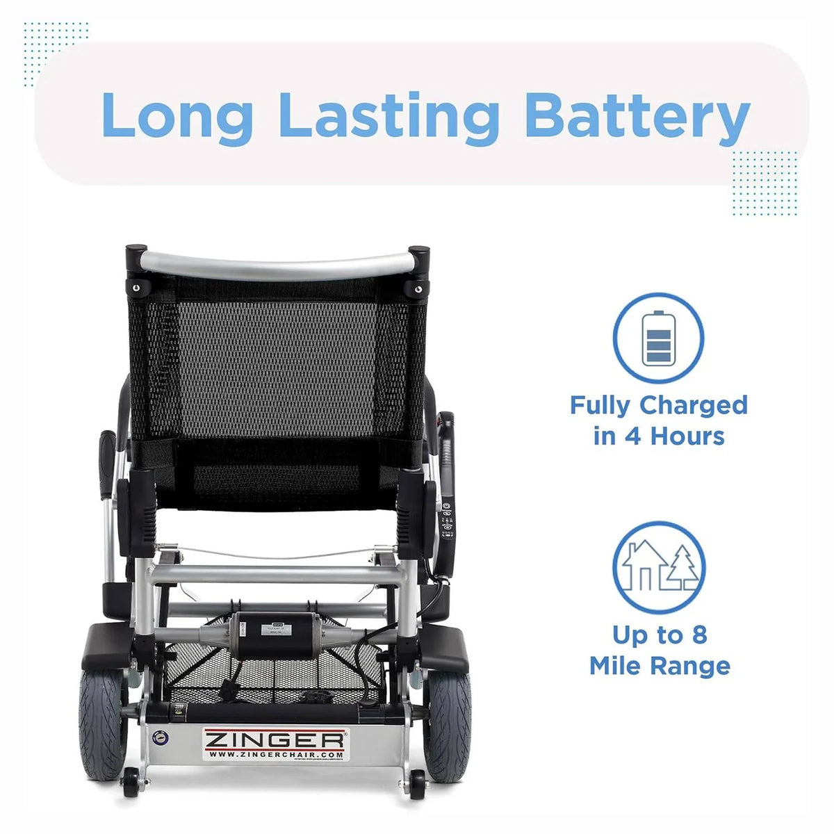 Journey Zinger folding power chair – image 8