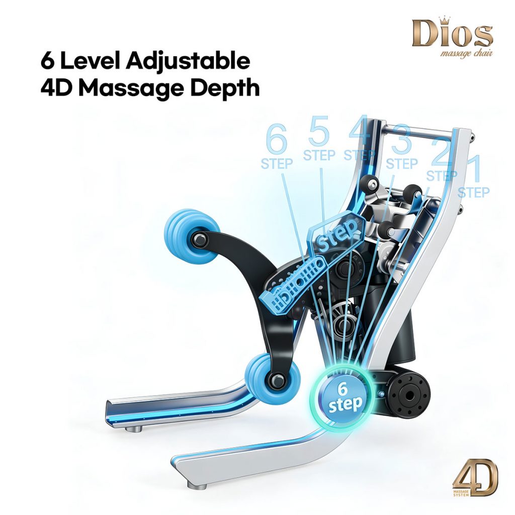 Dios Flexa 181° 4D Massage Chair 56" SL-Track Zero Gravity Heat