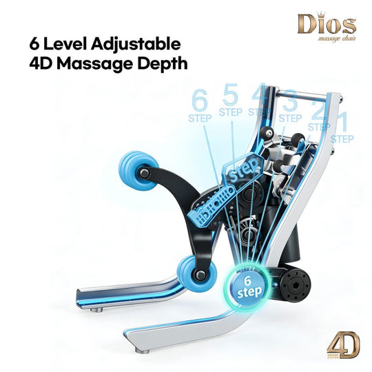 Dios Flexa 181° 4D Massage Chair 56" SL-Track Zero Gravity Heat