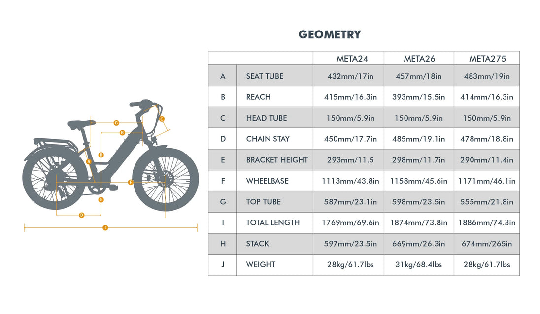 EUNORAU Meta24 1.0 48V 500W Torque Sensor 24" Fat Tire eBike 100mi