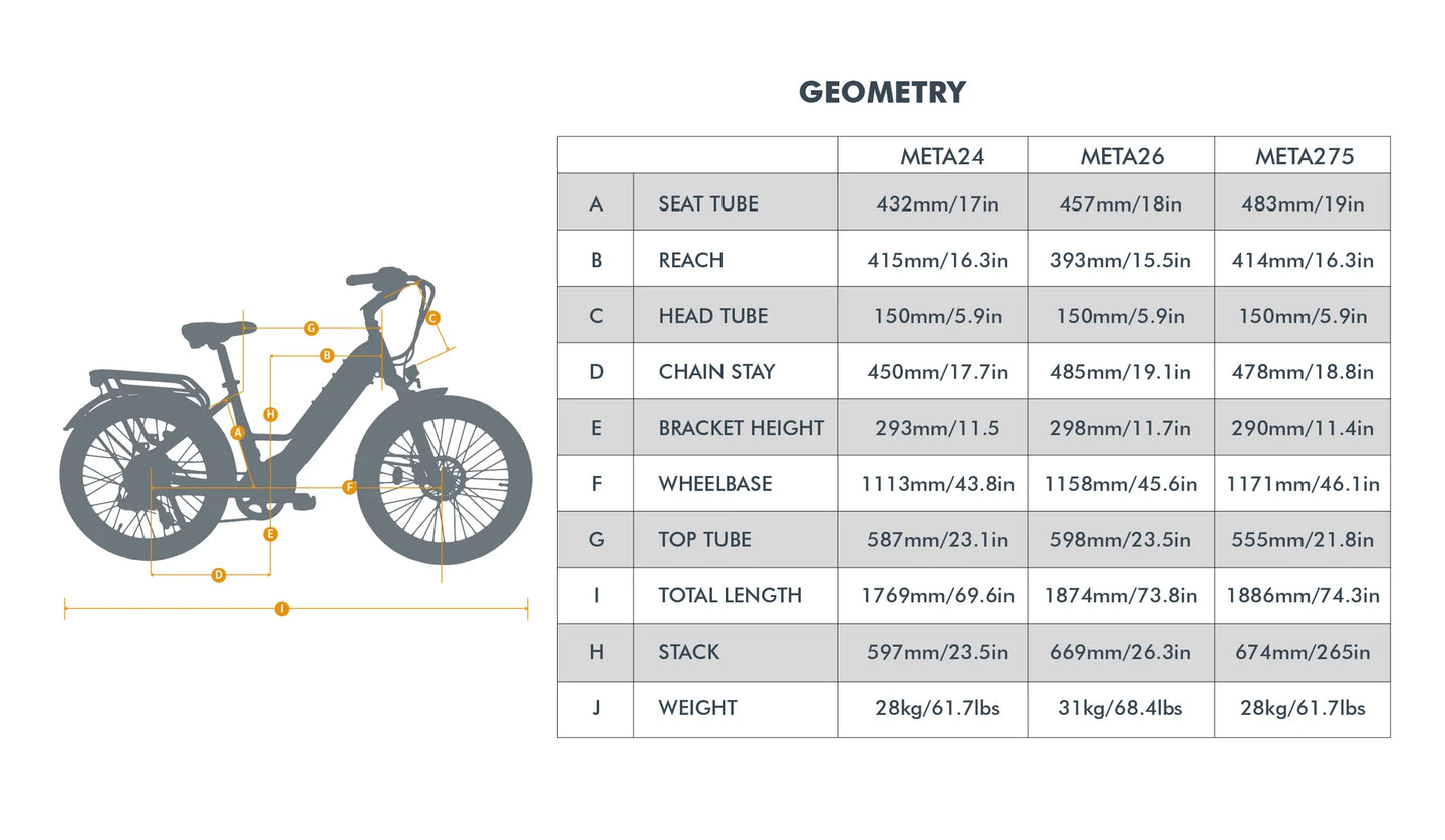 EUNORAU Meta24 1.0 48V 500W Torque Sensor 24" Fat Tire eBike 100mi