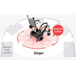 Journey Zinger folding power chair – image 6